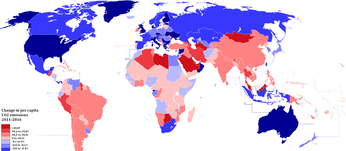 Динамика выбросов CO2