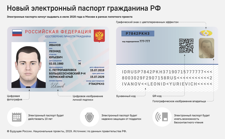 https://tass.ru/infographics/8716