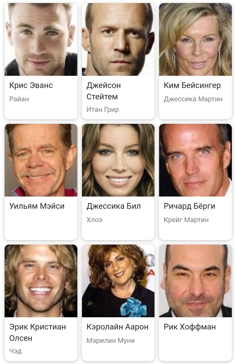 Основной актерский состав