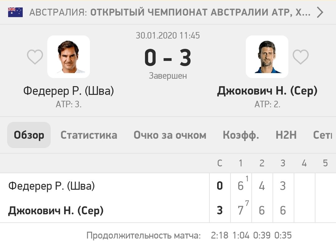 Результат четвертьфинала!