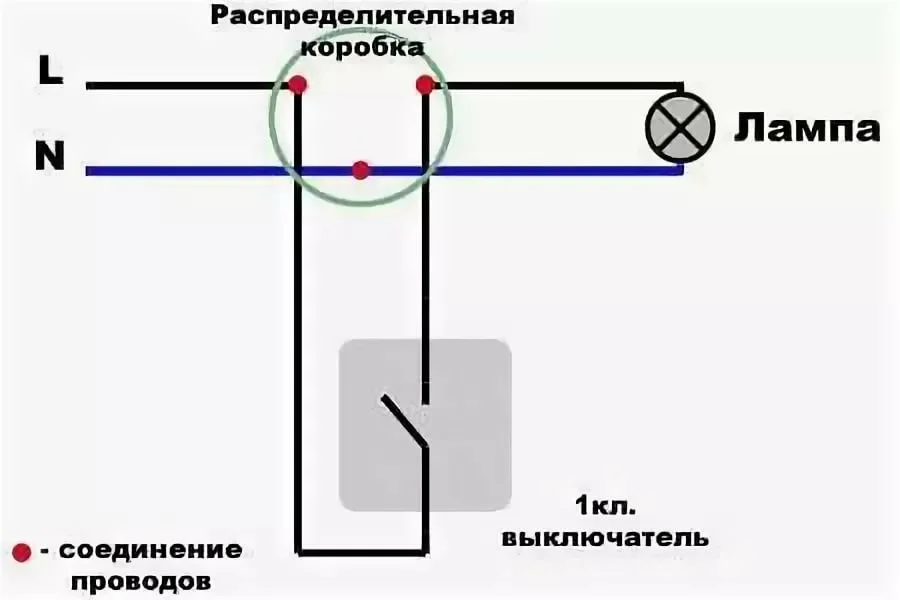 Подключение проводов к выключателю 2. Схема расключения коробки одноклавишного выключателя. Схема подключения лампы освещения через выключатель. Схема подключения проводов выключатель к лампочке. Схема расключения 2 светильника через выключатель.