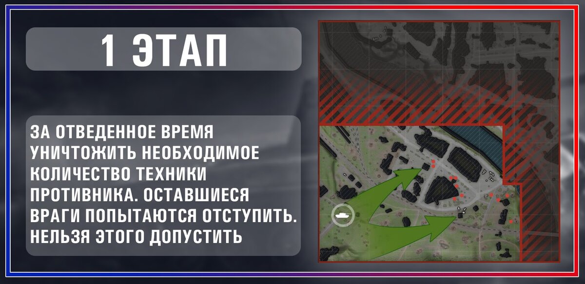 1 этап - захват территории