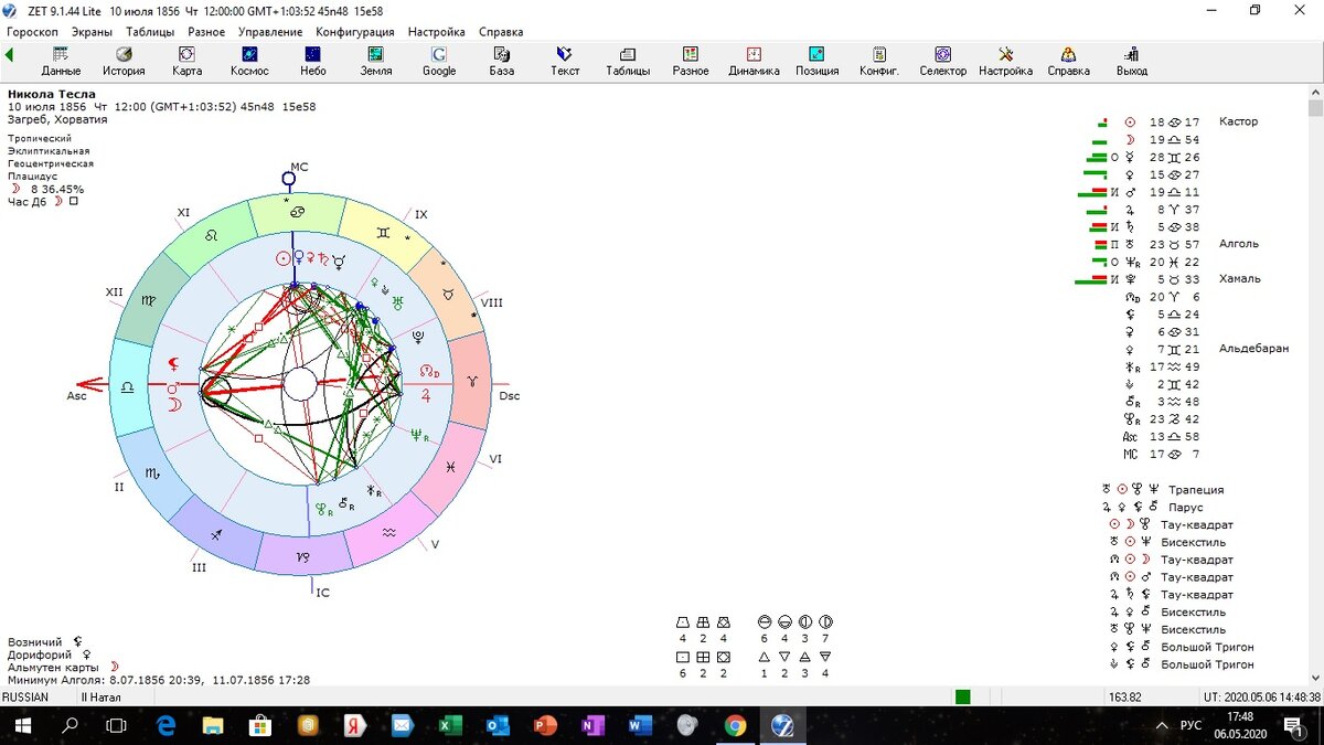 Натальная карта Николы Тесла, построена в программе ZET самим автором