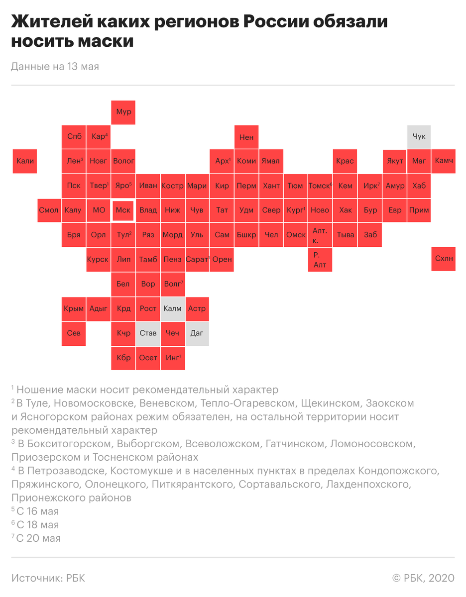 Источник фото Интернет