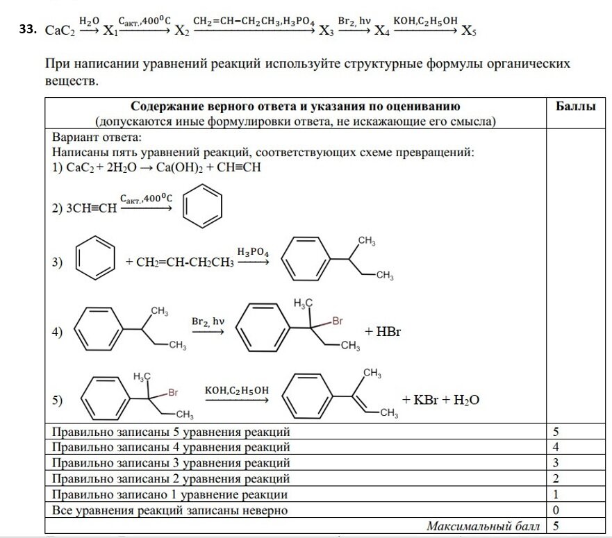 Егэ химия картинка