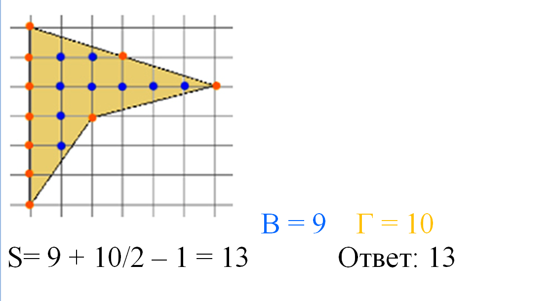 Проект на тему многоугольники на решетке формула пика