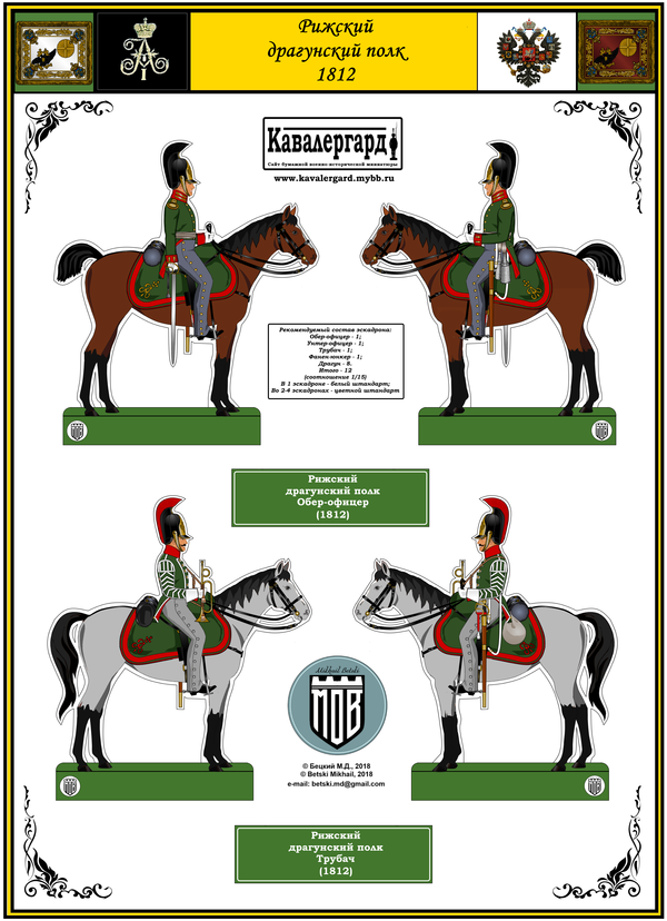 Ингерманландский драгунский полк 1812. Лейб-гвардии уланский полк униформа. Драгун 54 мм конверсия. Хорватские гусары. Нежинский драгунский полк 1812 униформа.