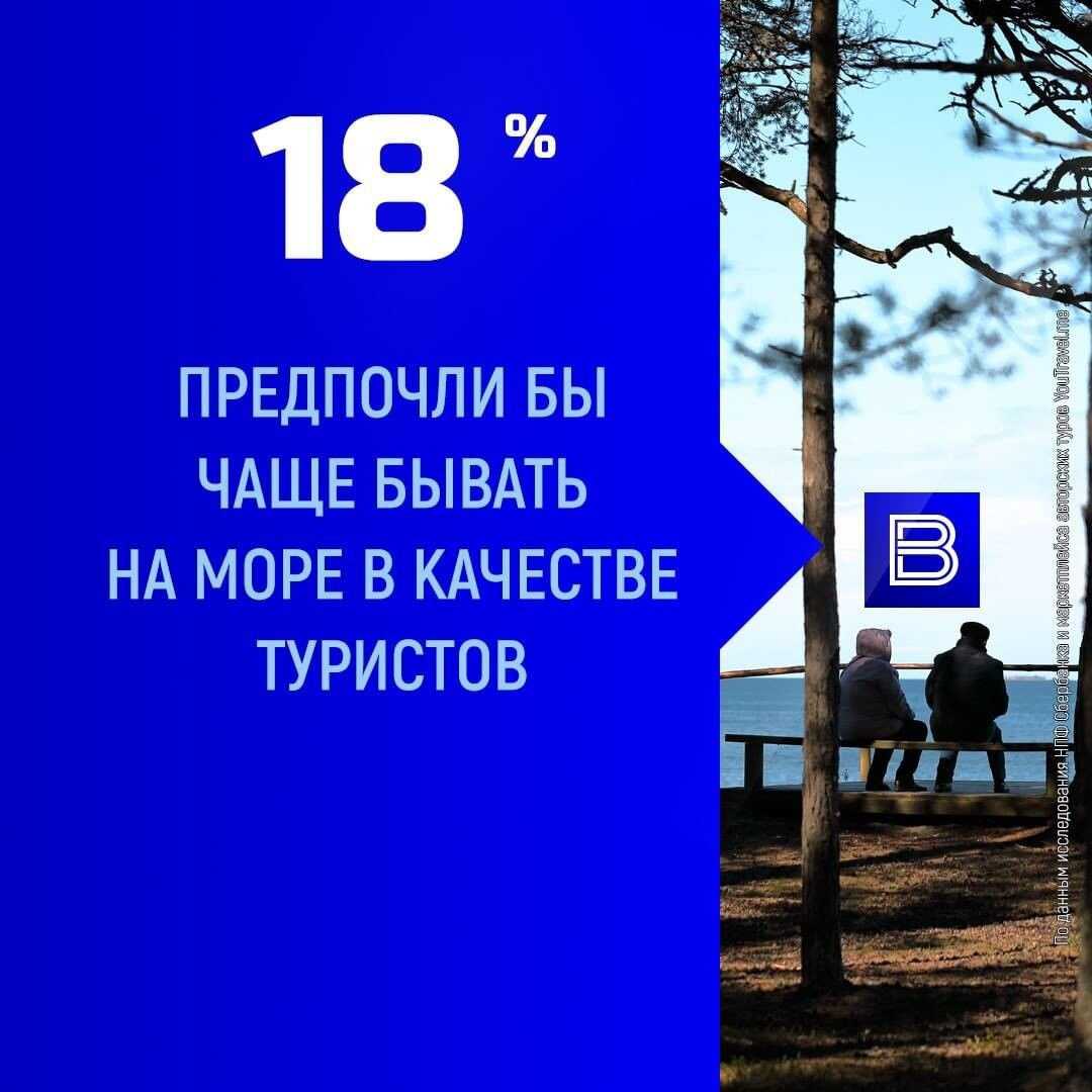 -2-3
