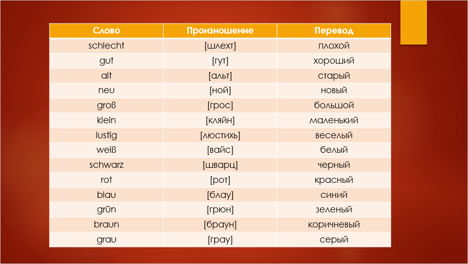 Перевод слова неделя. Немецкие глаголы с транскрипцией. Прилагательные на немецком с транскрипцией. Немецкие прилагательные с переводом. Прилагательных с русской транскрипцией.