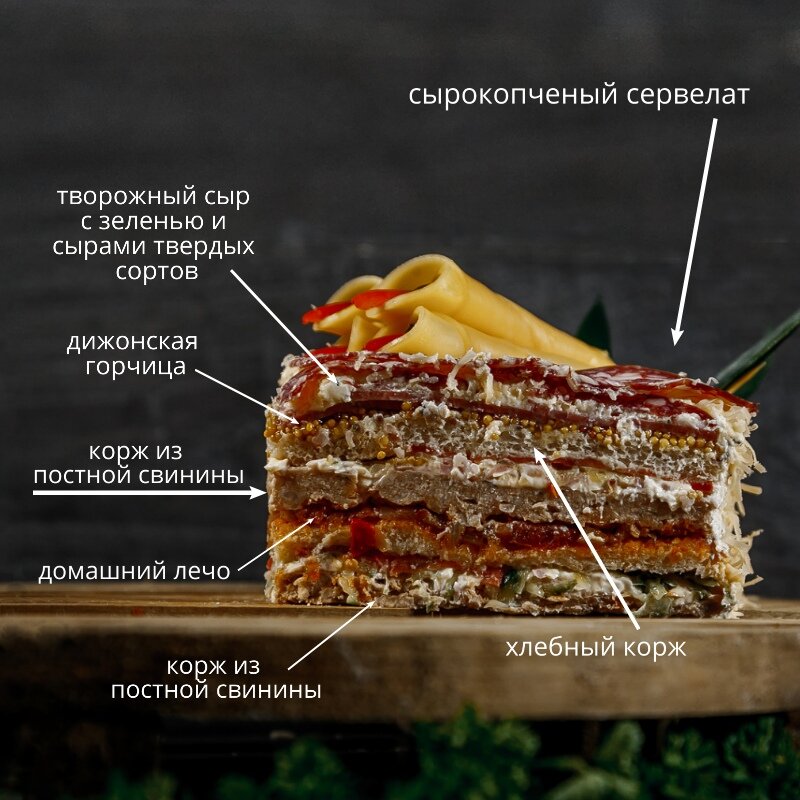 Торт "Мясо барбекю"