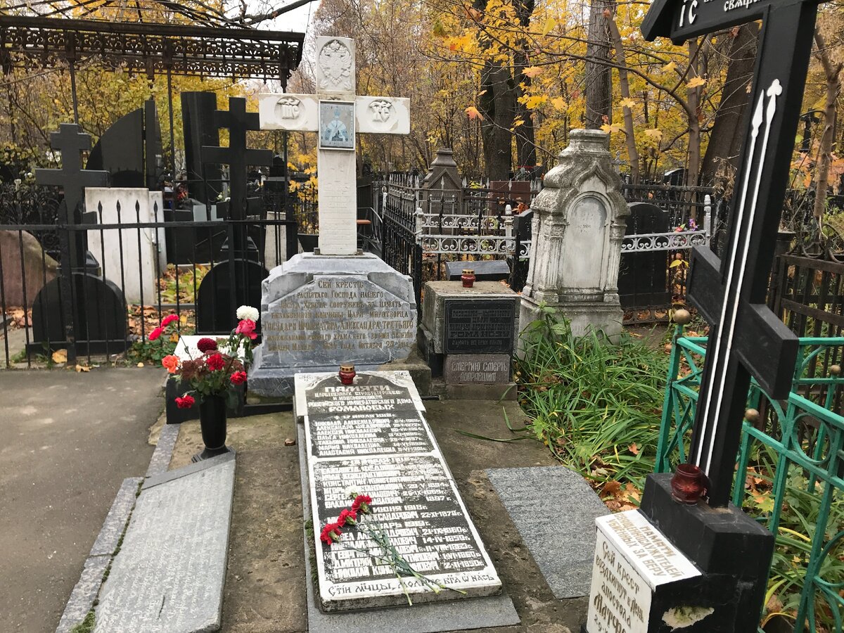 Могила градского на ваганьковском кладбище на схеме
