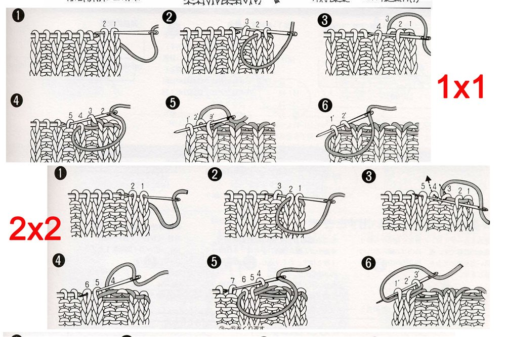 Эластичный способ. Закрытие петель иглой резинка 2х2. Схема закрытия петель иглой резинки 2х2. Закрытие петель иглой резинка 1х1. Эластичное закрытие петель резинки 1х1 иглой.