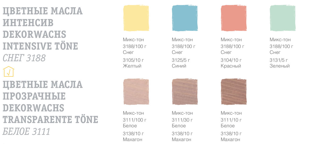 Осветление - рецепты для смешивания