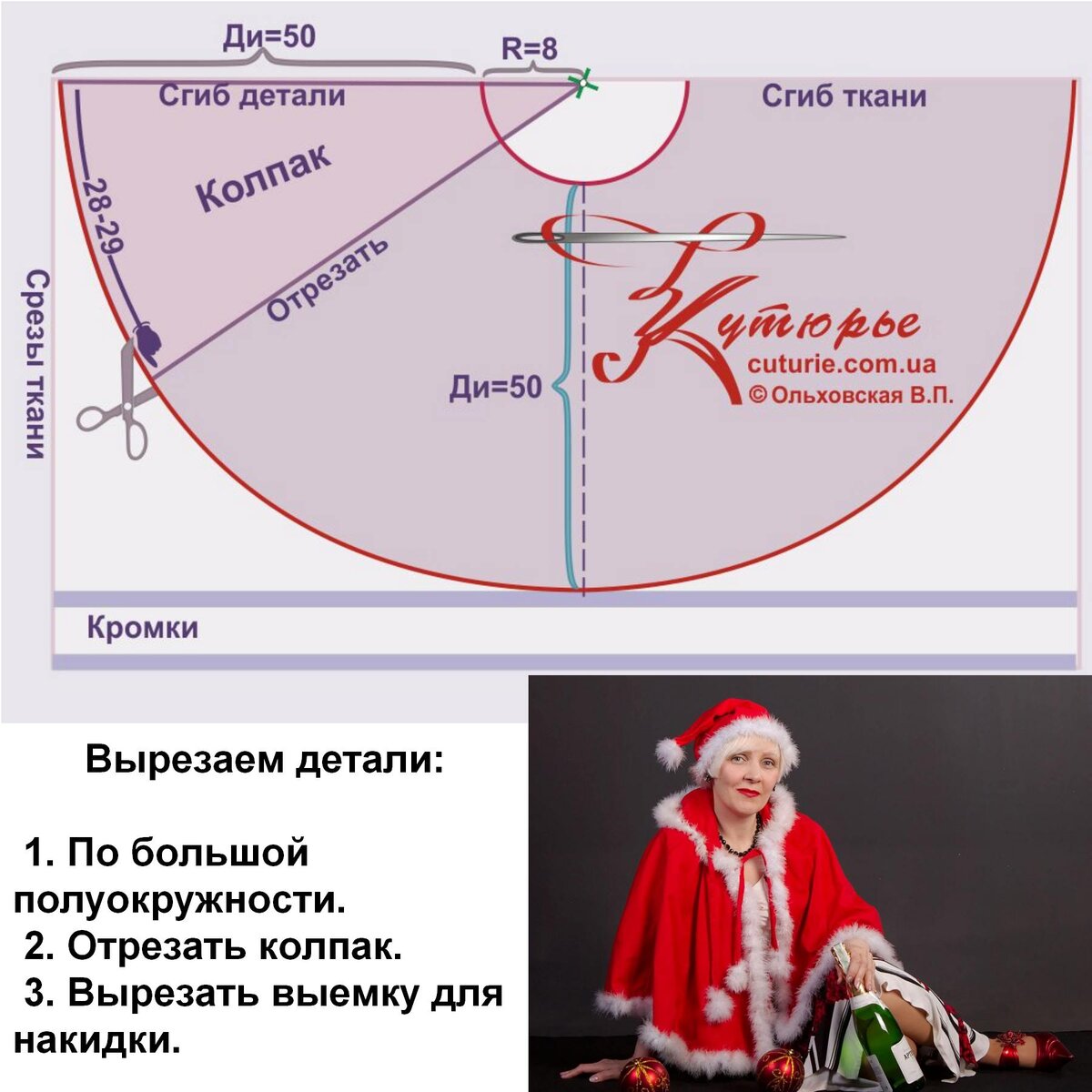 Рисунок к раскрою накидки и колпака на Новый Год