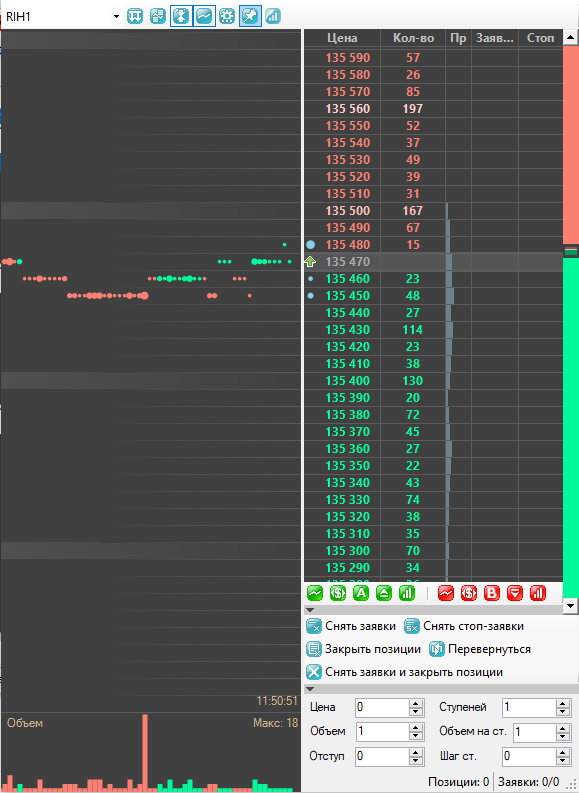 Стакан терминала АЛОР-ФАСТ