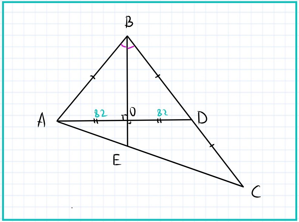 Биссектриса треугольника рисунки