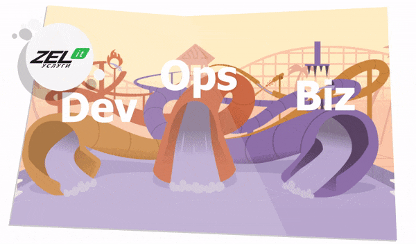 Dev — Developers, разработчики; Ops — IT Operations, 