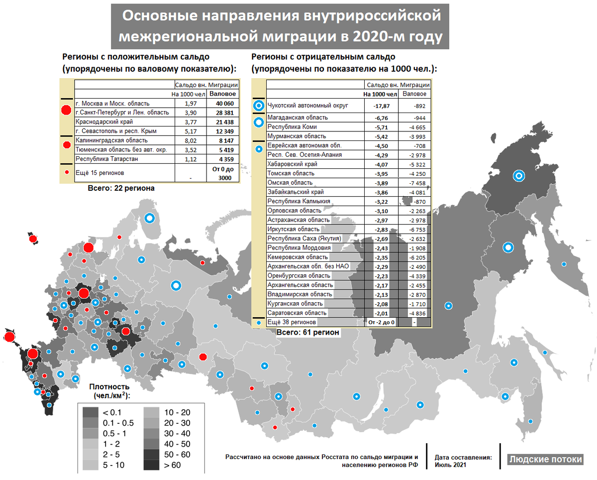 По галерее вправо - описание показателя>>>