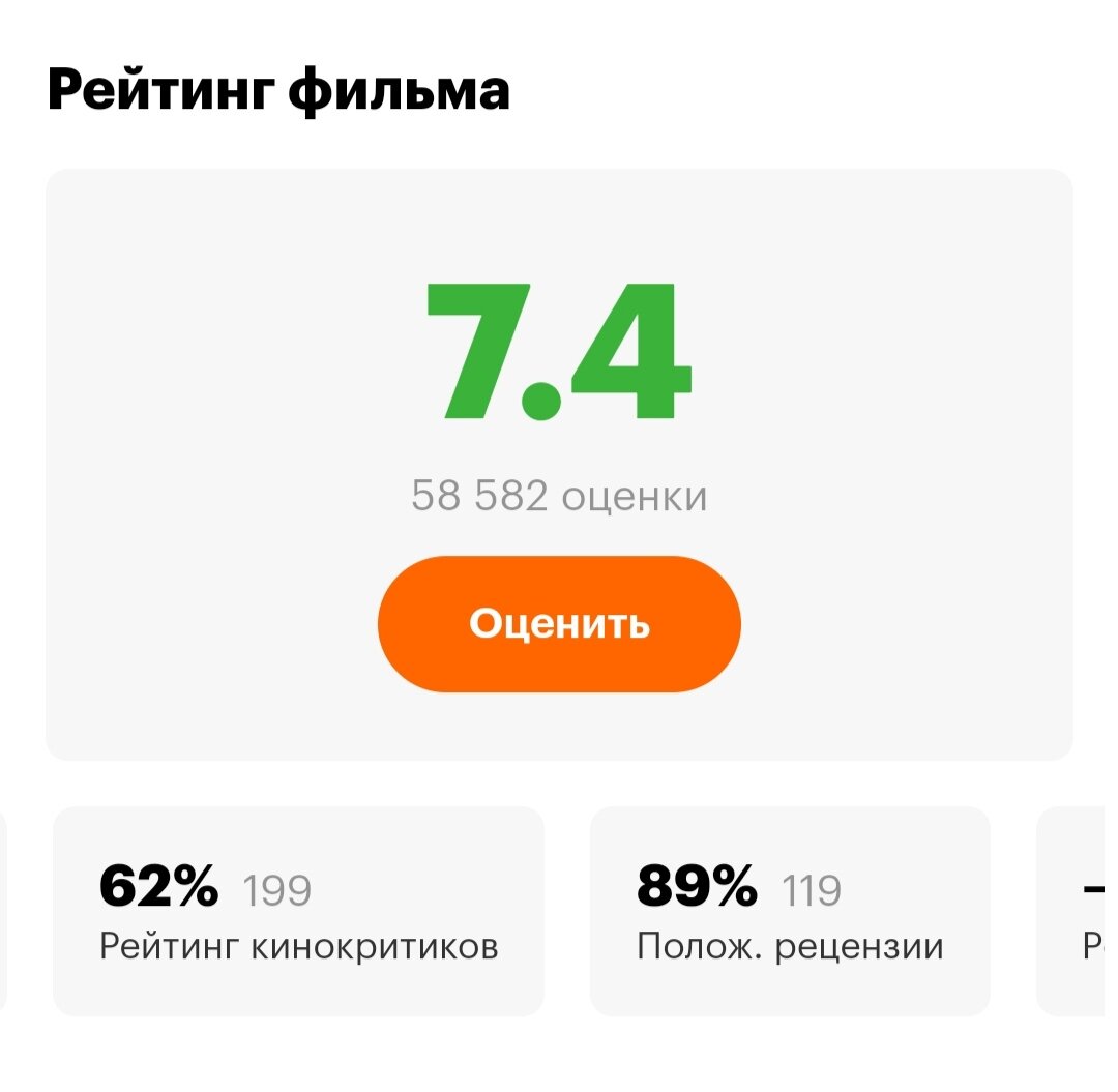 Информация с сайта «Кинопоиск»