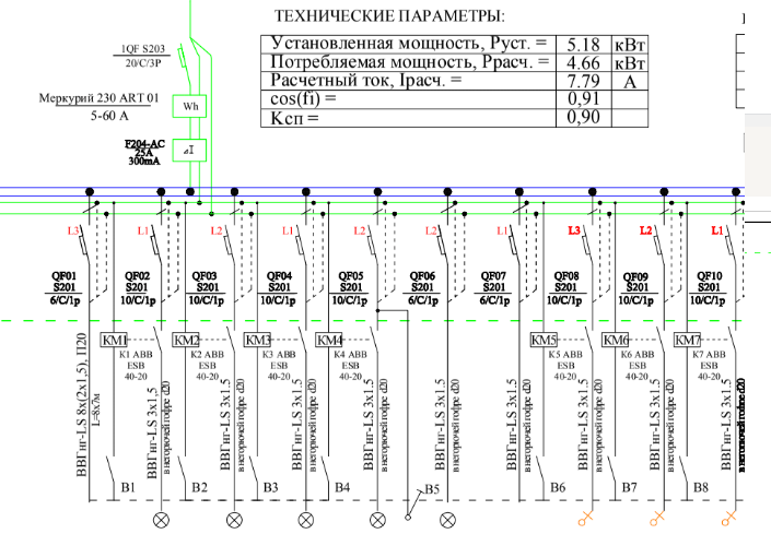 Так в проекте должен выглядит электрощит
