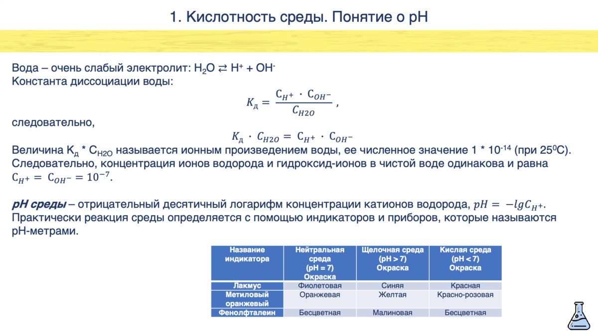 Кислотность среды растворов