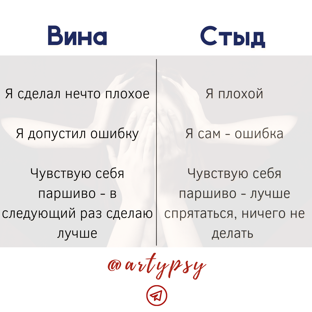 оличия вины и стыда