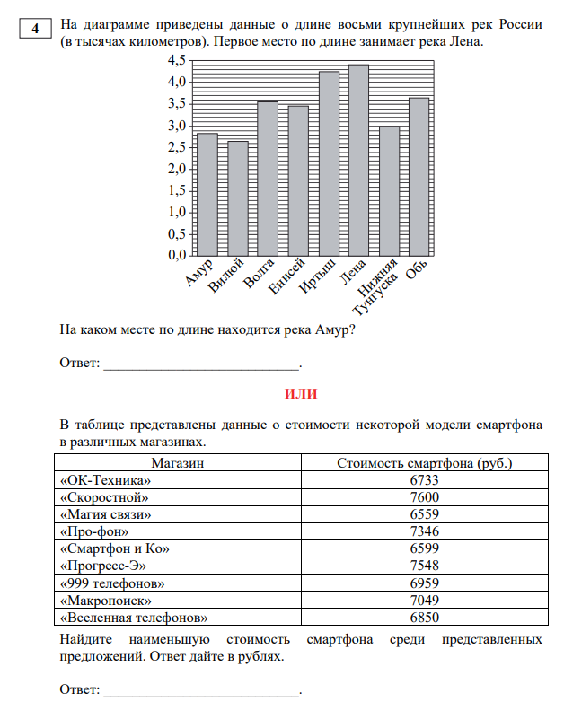 Демонстрационный варианты егэ математика база