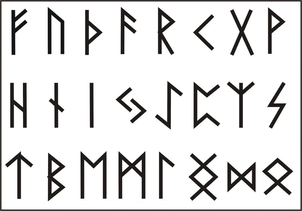 Руны это. Старший футарк руны. Футарк старший Скандинавский. Славянские руны Скандинавский футарк. Старший футарк 24 руны.