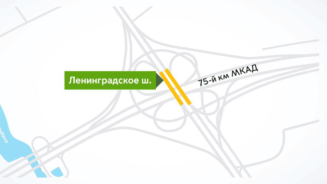 Закрытие мкада. На Ленинградском шоссе убрали полосу для транспорта. Ремонтные работы на 47 км Ленинградского шоссе.