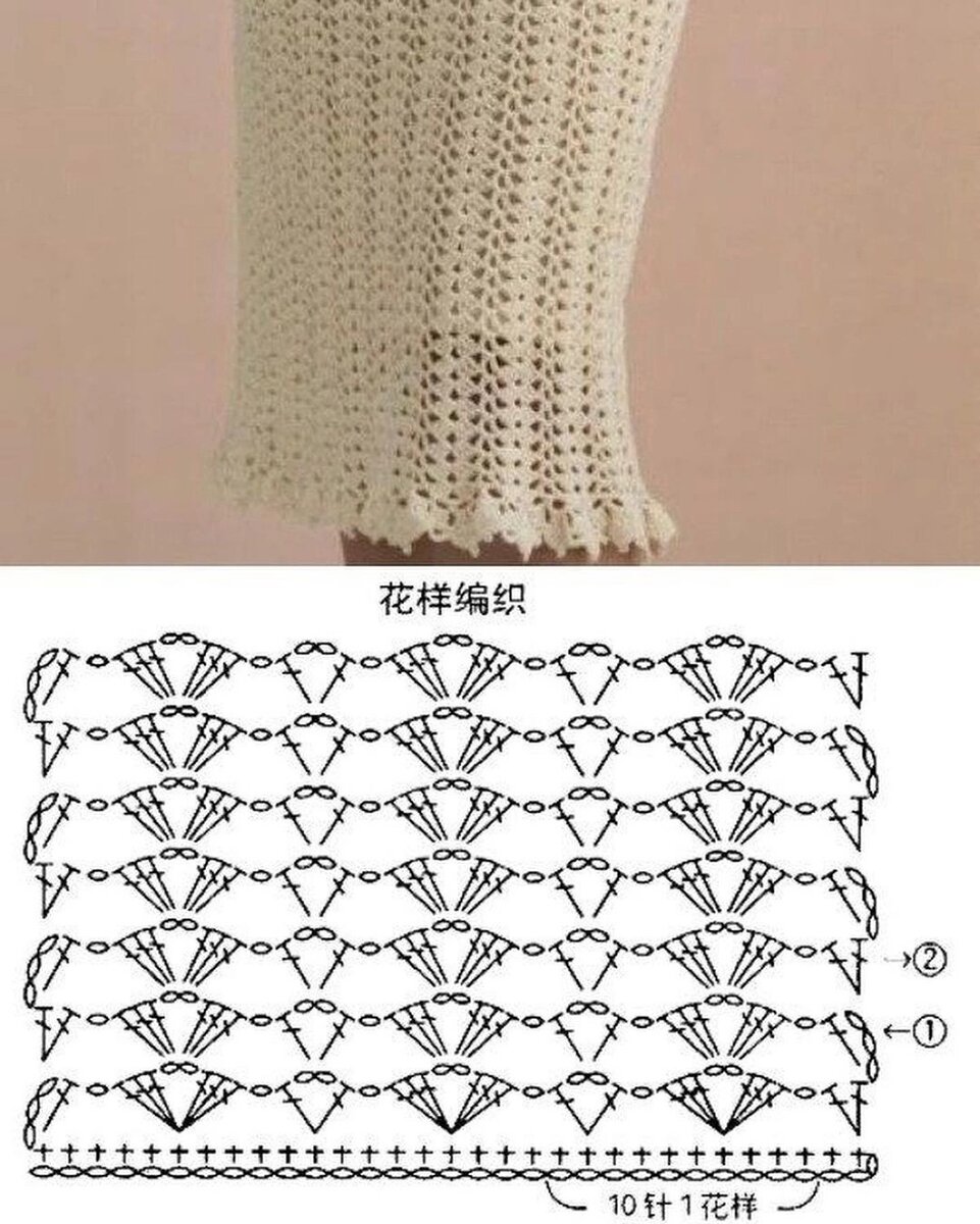 Основные петли при вязании крючком в схеме. Вязаные двухцветные узоры тунисским крючком. Вязка 6 букв. Вязка 6 букв. Узор волна тунисским крючком видеоурок.