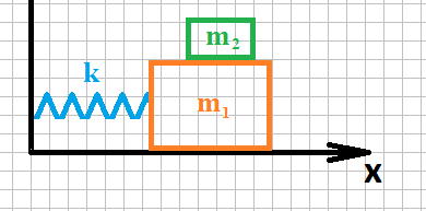 Иллюстрация к задаче