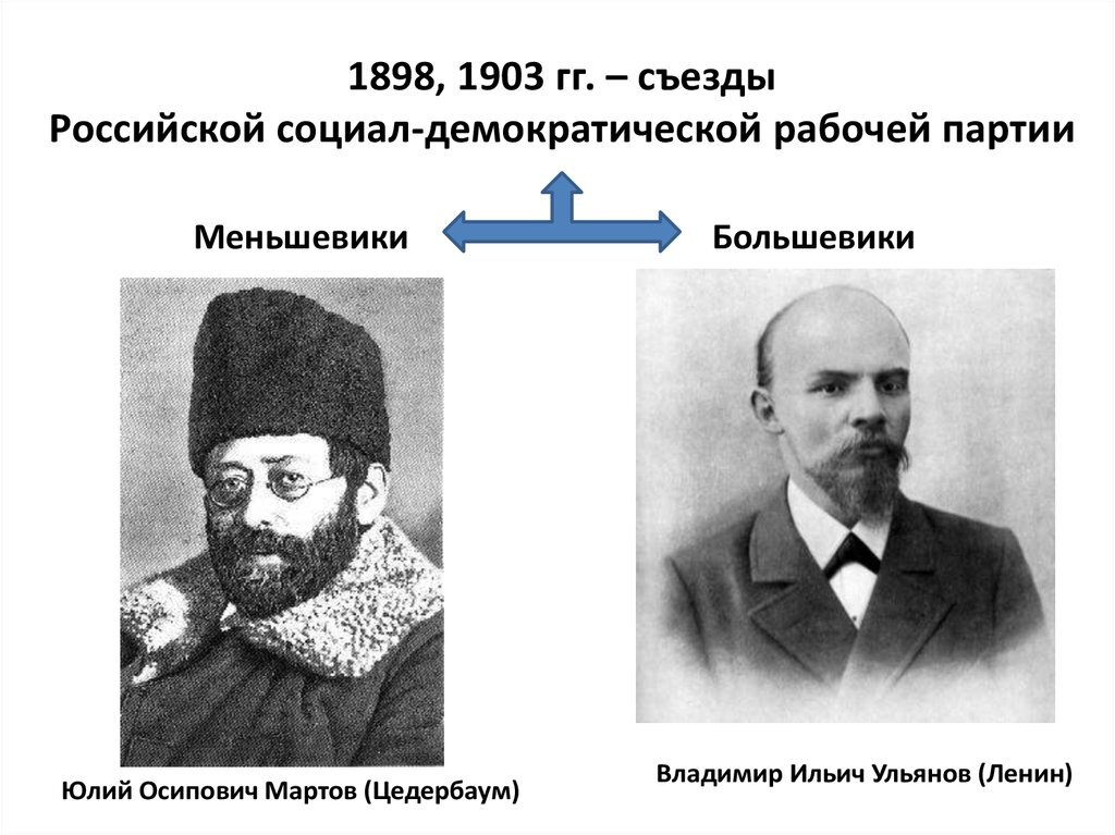 Большевики лидеры. Лидеры меньшевиков 1903. Руководители социал Демократической партии 1898. Российская социал-Демократическая партия меньшевиков Лидер. Мартов Лидер партии меньшевиков.