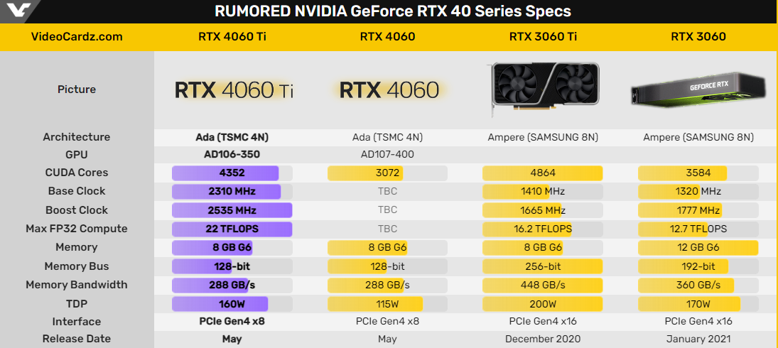 Презентация nvidia 2023