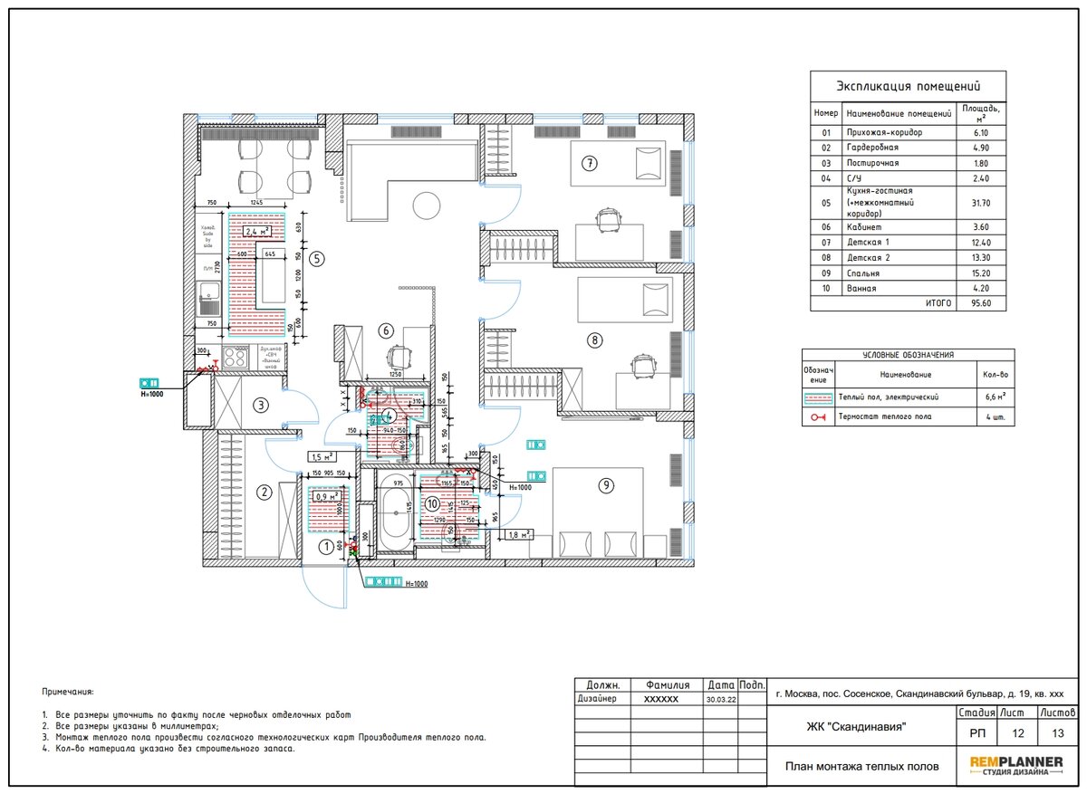 Наталья Л. Дизайнеры, Дизайнеры интерьеров, Услуги графических дизайнеров, Ниж