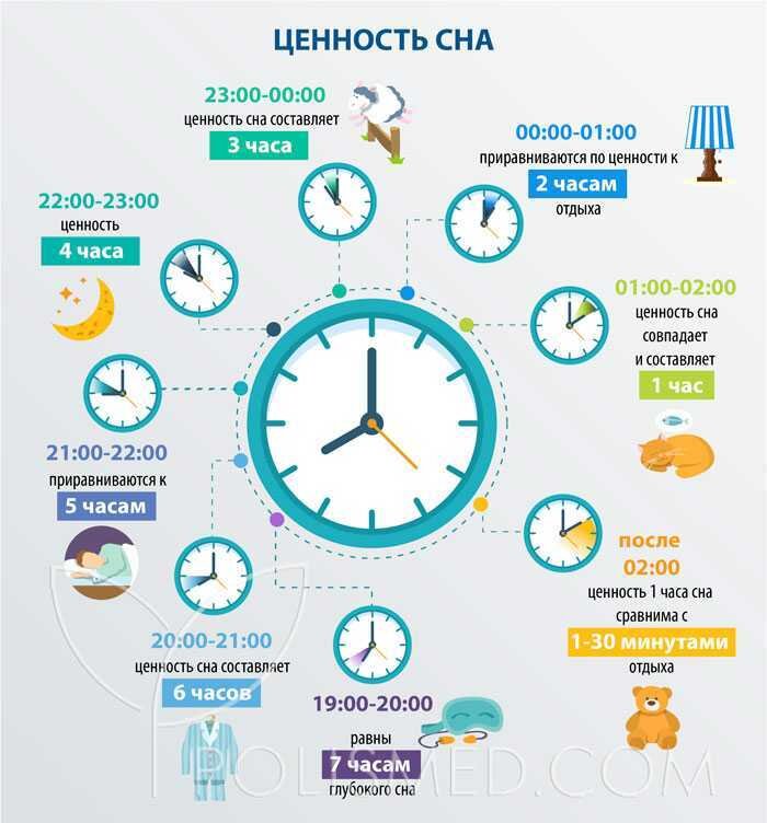 Карта во сне к чему - 88 фото
