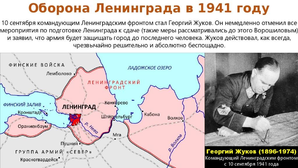 Блокада ленинграда проект 10 класс