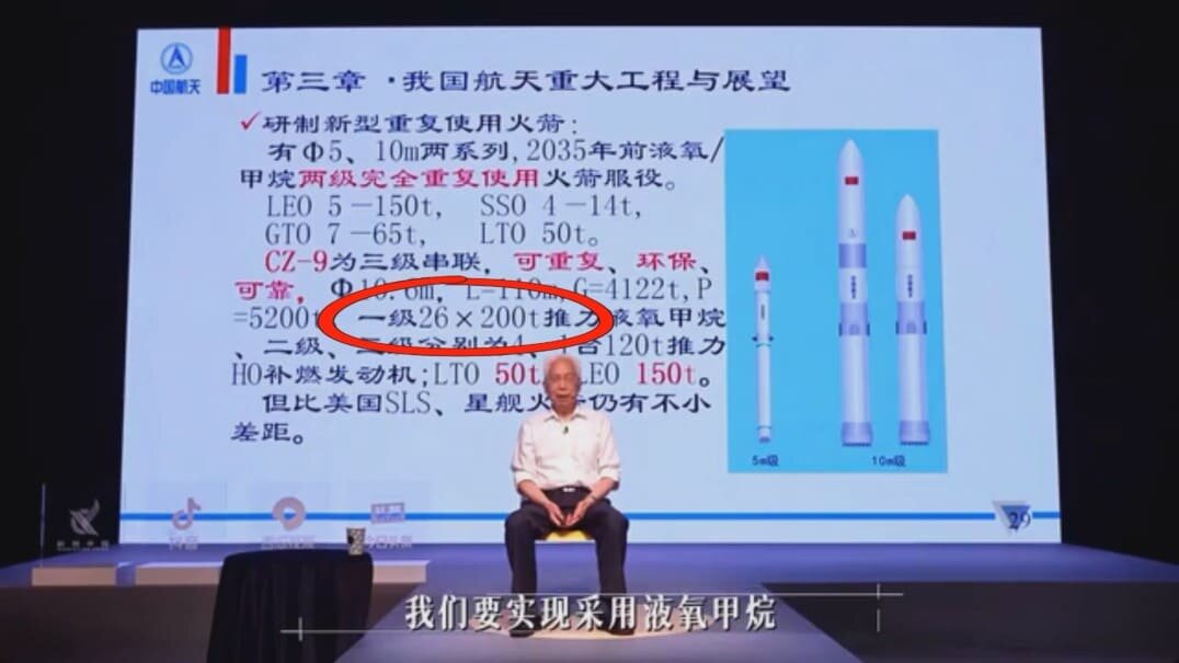 Лун Лехао, академик Китайской инженерной академии и главный конструктор ракет Long March