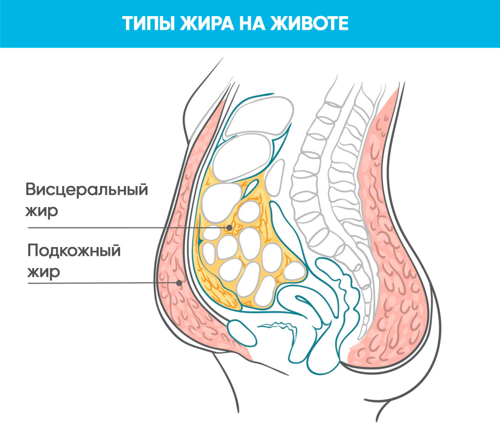 Мой долг перекупили и требуют больше денег. Что делать?