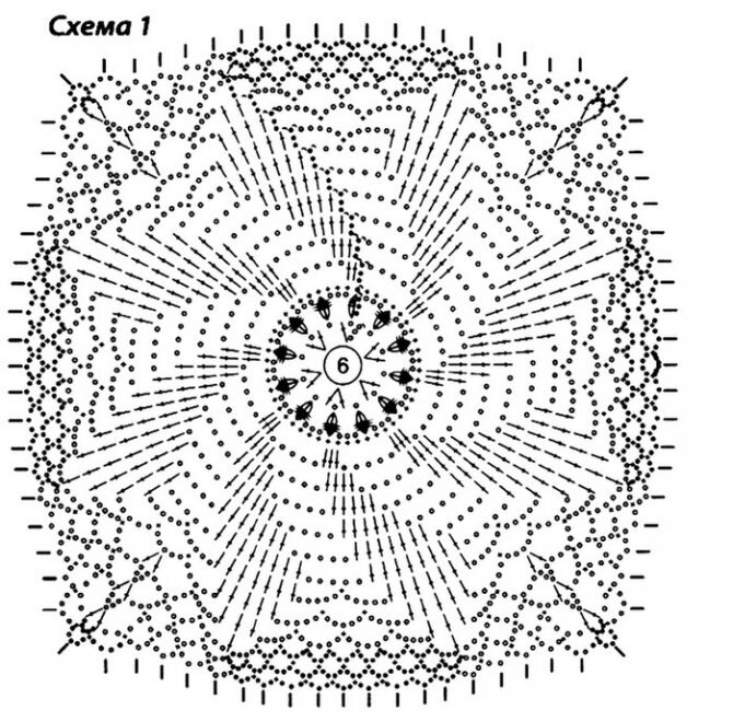 Квадратные схемы вязания крючком