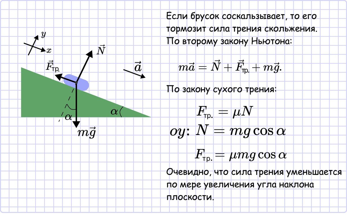 Чему равен коэффициент трения покоя