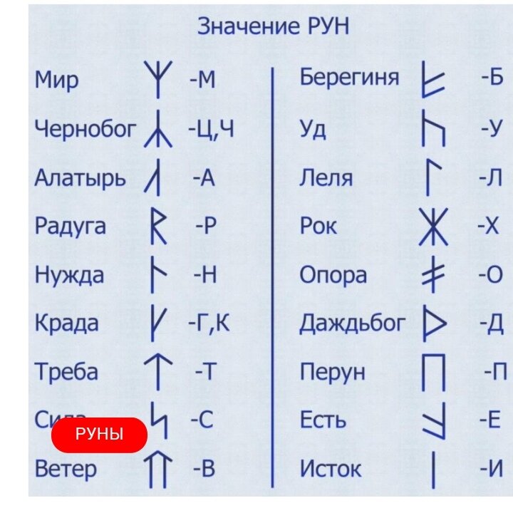 Фото Яндекс