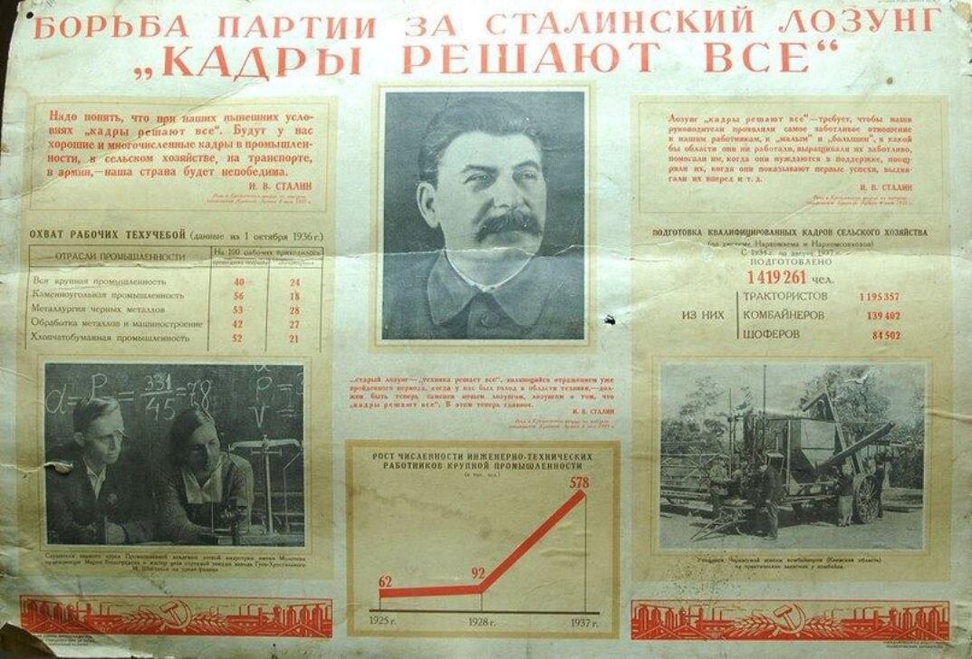 В августе 1922 года под руководством сталина был разработан проект включения советских республик в