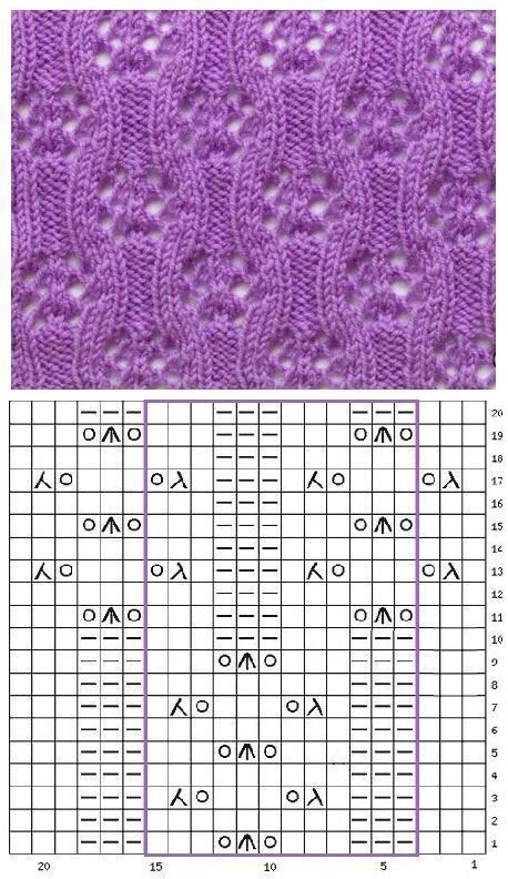 Схема из свободного доступа в интернете. Раппорт узора выделен цветом