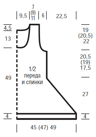 Список программ