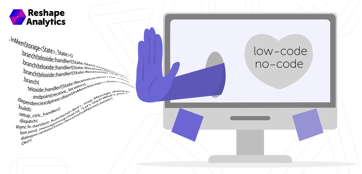 Cnaps код. Low code платформа. Low code.