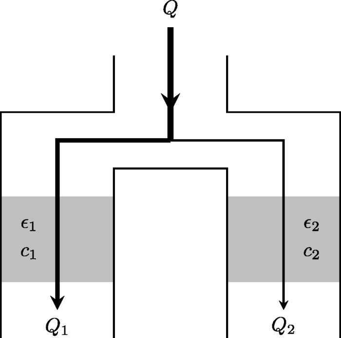   W. T. Lee et al. / Physics of Fluids, 2023
