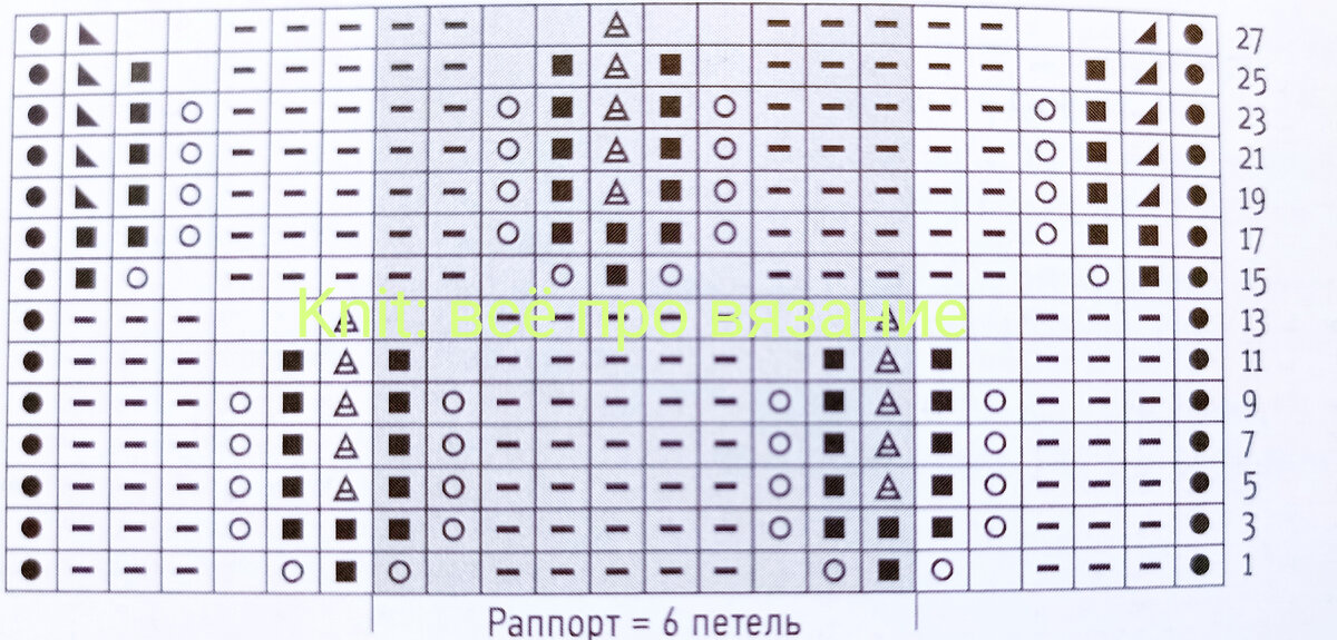 Схема узора. 