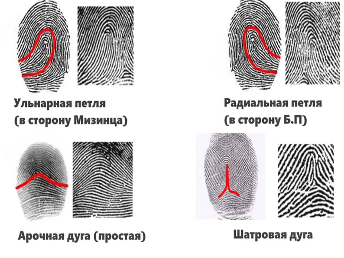 средство для мебели от отпечатков пальцев