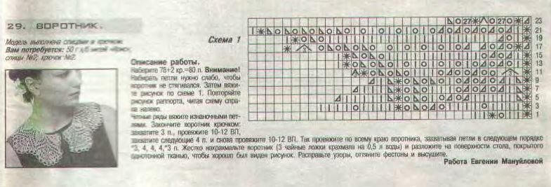 Воротник спицами схема и описание