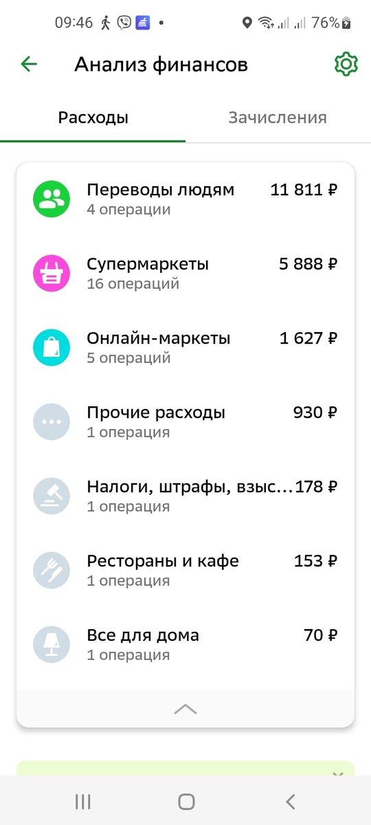 Скрин автора